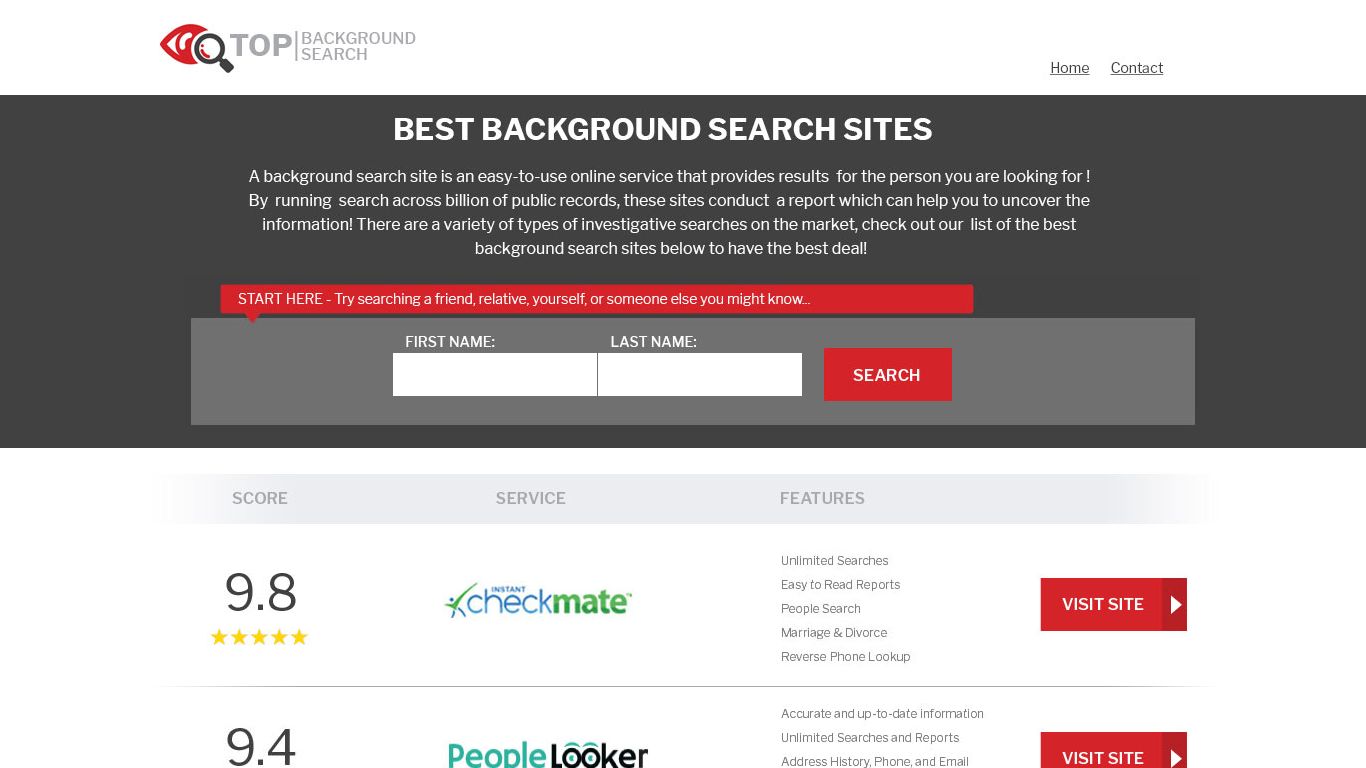 Comprehensive Background Check Online 📓 Jul 2022